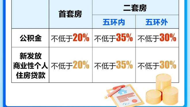 KD生涯至今得分里程碑✍️首分已是16年前 重伤归来终进历史前10